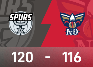 NBA 게임 보고서: Bunyama는 29득점과 9블록을 보유하고 있으며 Spurs는 연장전에서 Pelicans를 120-116으로 간신히 이겼습니다.