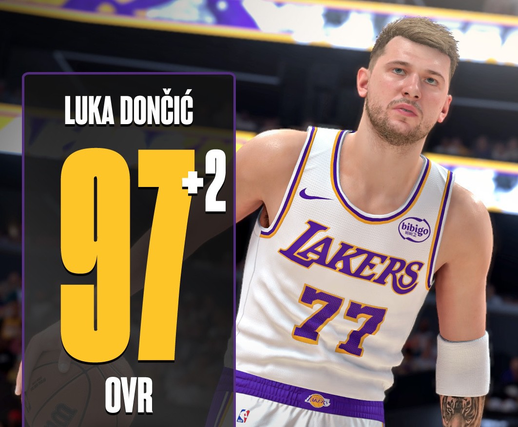 2K26 능력치 업데이트, Doncic +2가 97로 증가, Wenban & Curry가 95로 증가