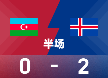 월드컵 전반전 시간: Gudmundsson과 Ingasson 득점, 아이슬란드는 일시적으로 아제르바이잔을 2-0으로 이겼습니다.